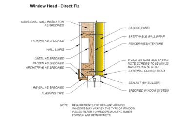 Window Head - Direct Fix